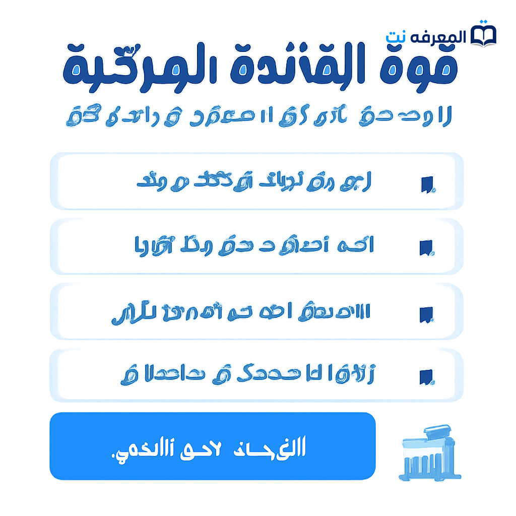 القوة العجيبة للفائدة المركبة
