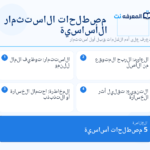 قاموس مصطلحات الاستثمار للمبتدئين