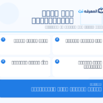 كيف تحدد هدفك الاستثماري؟